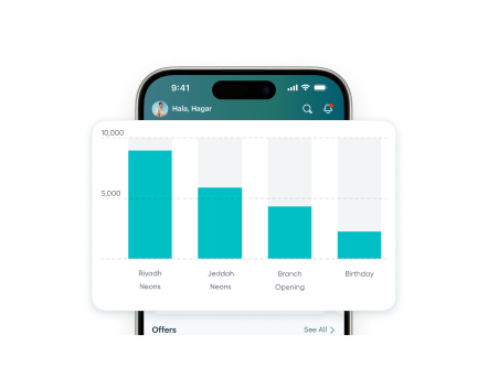 Enterprise Features